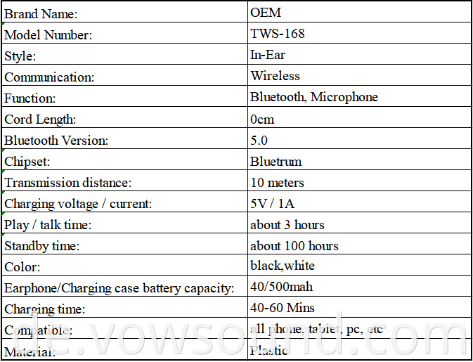 TWS Wireless Headphones